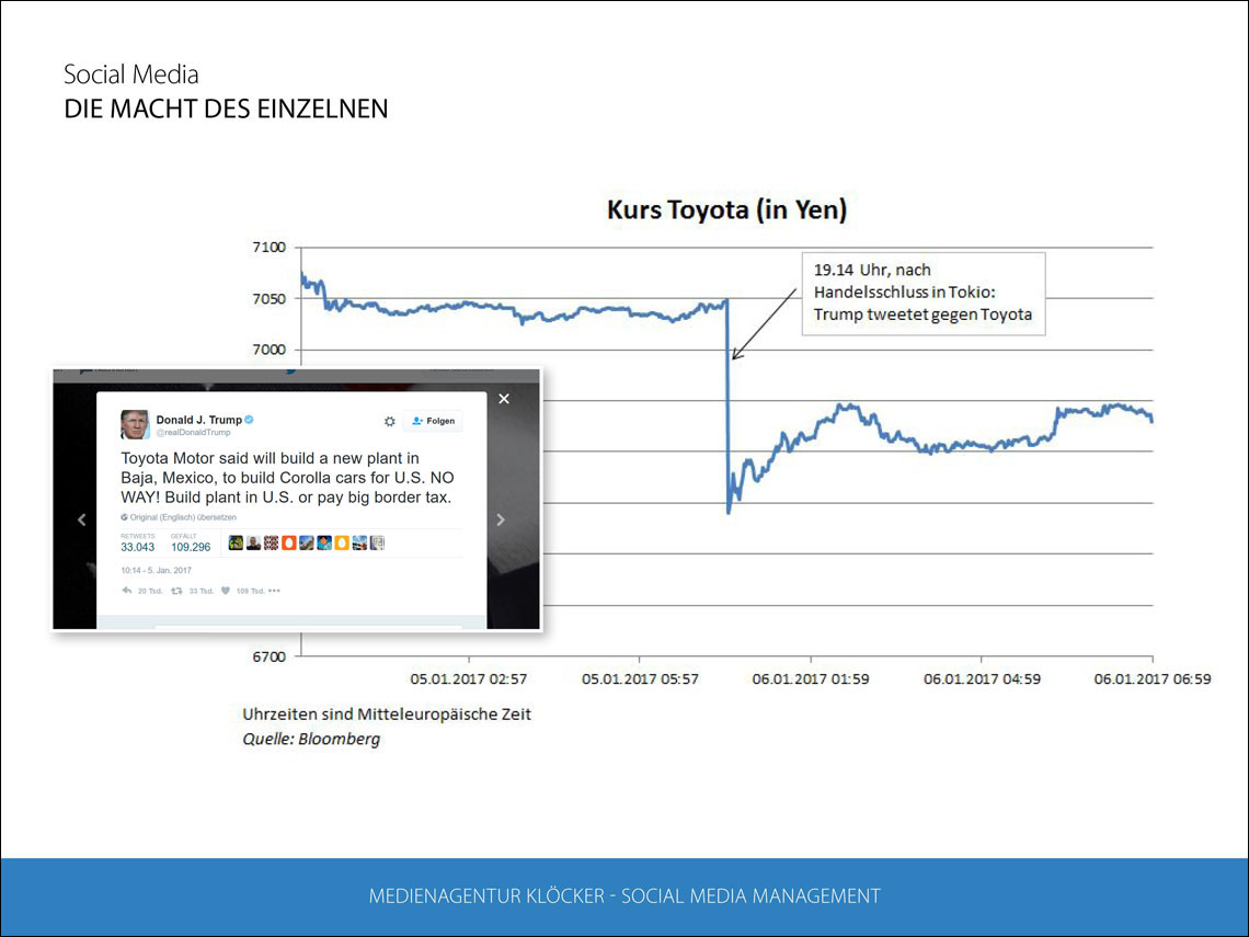 Werbeagentur Aachen